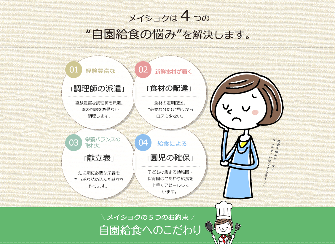 メイショクは4つの自園給食の悩みを解決します